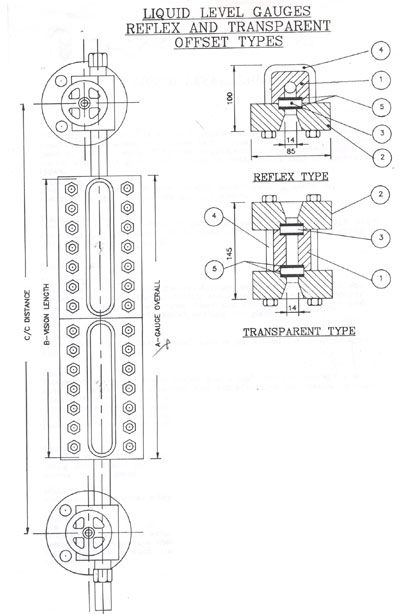 LIQUID LEVEL GAUGES REFLEX AND TRANSPARENT OFFSET TYPES